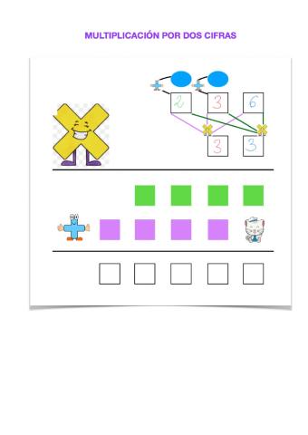 Multiplicación por dos cifras