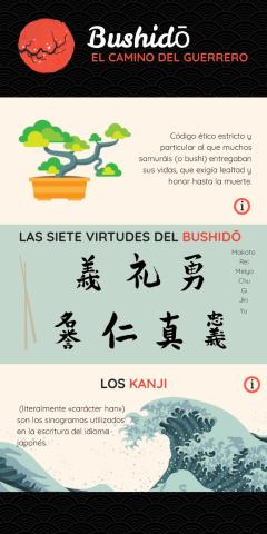 Las virtudes del Bushido
