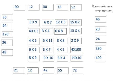 Πολλαπλασιασμός