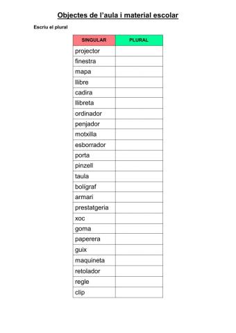 Plurals-Material escolar i objectes de l'aula