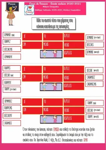 Verbes en -er avec le pronom -on-
