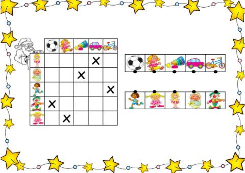 Tableau double entrées