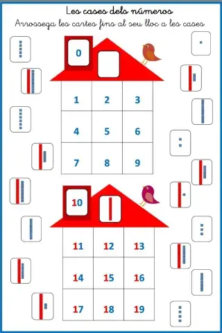 La casa dels números