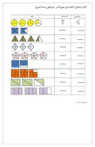 الاعداد الكسرية والاكسور الغير فعلية