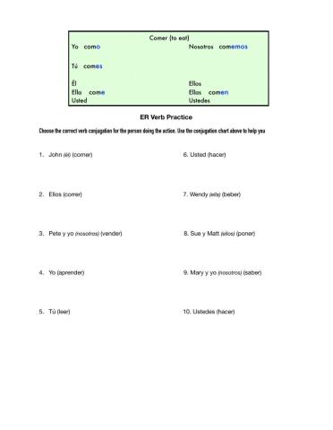 ER Verb Conjugation (Simple Present)