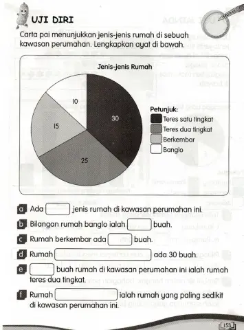Pengurusan data tahun 3