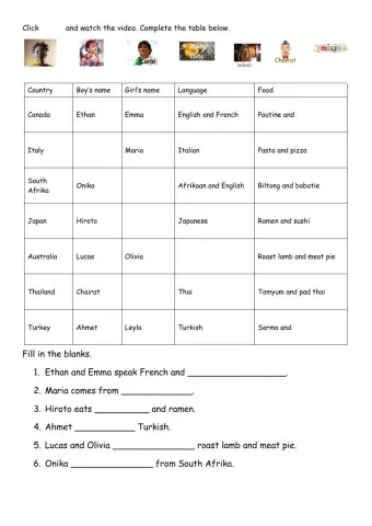 People From All Over the World