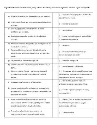 Educación, Arte y Cultura. Siglo XIX. Historia.