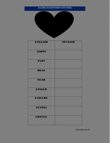 Vocabulary about emotions in a poem