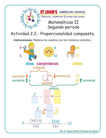 Proporcionalidad compuesta