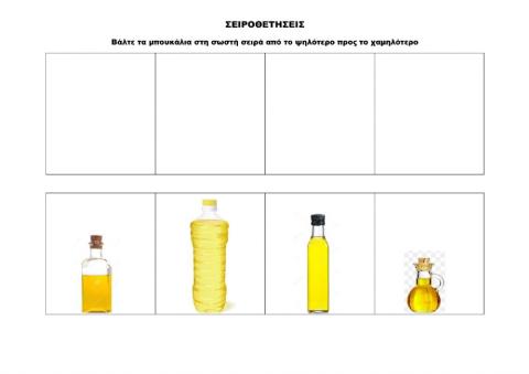 Σειροθετήσεις