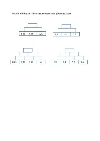 Tizedestörtek összeaadása
