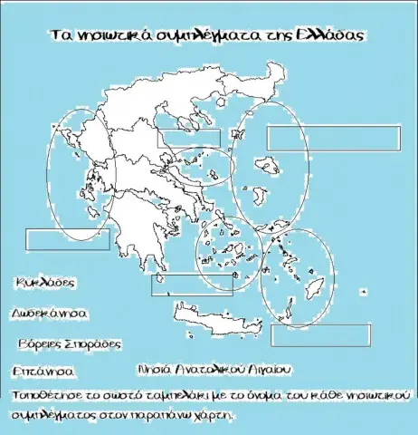 Τα νησιωτικά συμπλέγματα της Ελλάδας