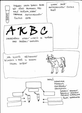 Vzorky v laboratoři