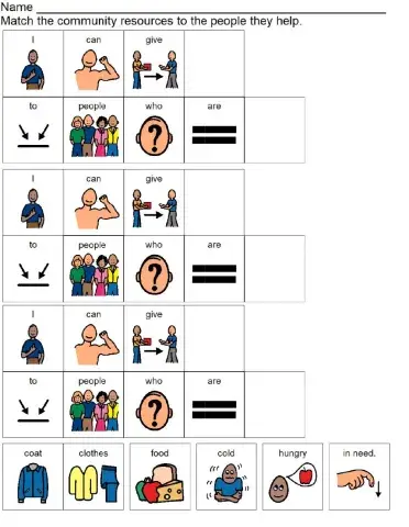 Ways to help in my community