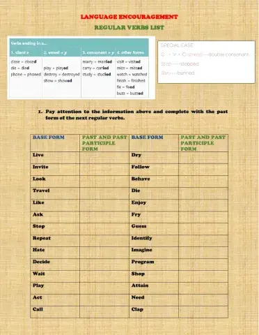 Regular verbs rules