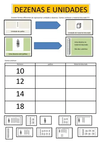 Dezena e Unidade: transição