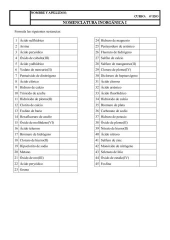 Nomenclatura inorgánica