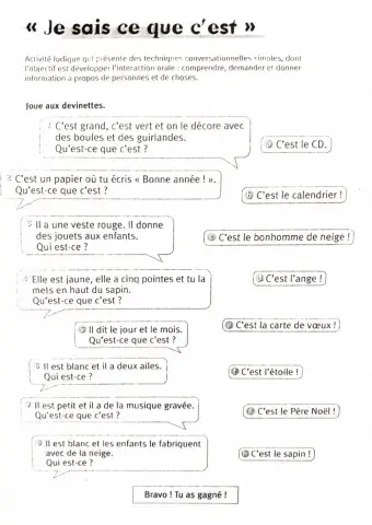 Je sais ce que c'est