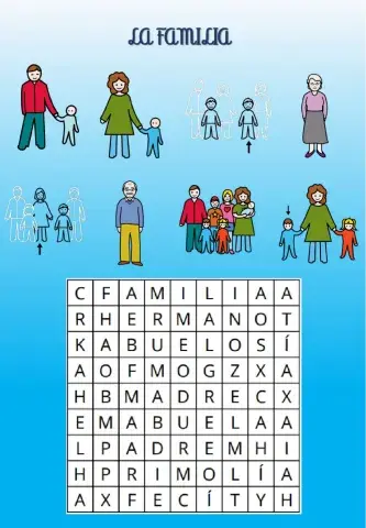 Sopa de letras la familia