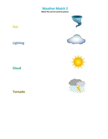 Weather Pattern -2