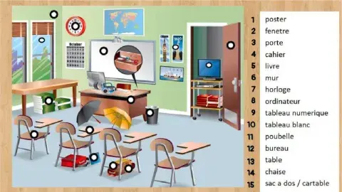 La salle de classe
