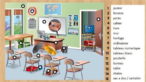 La salle de classe