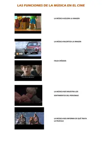 Funciones de la música en el cine
