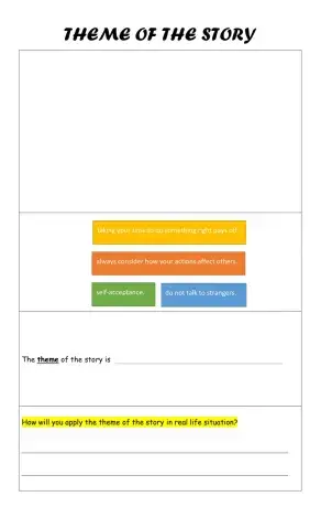 Theme:The 3 Little Pigs Story