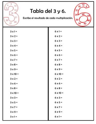 Tablas del 3 y 6