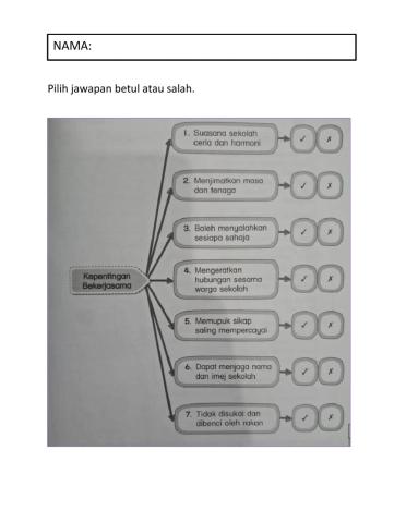 Pendidikan Moral - Kepentingan Bekerjasama