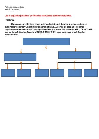 Problema de orrganigrama