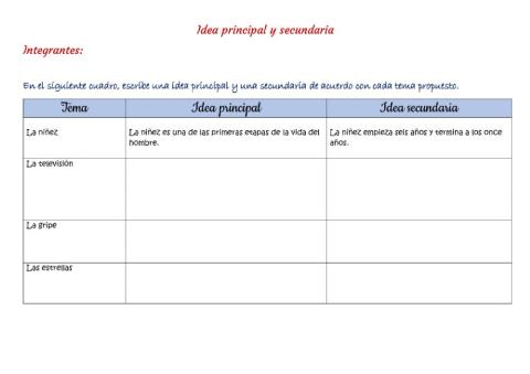 Idea principal y secundaria