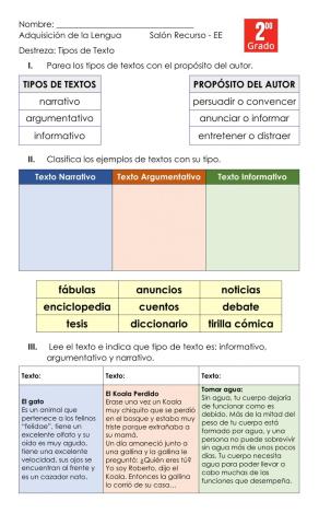 Tipos de Textos