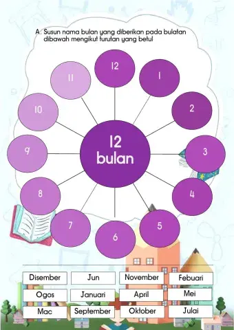 Bulan dalam setahun