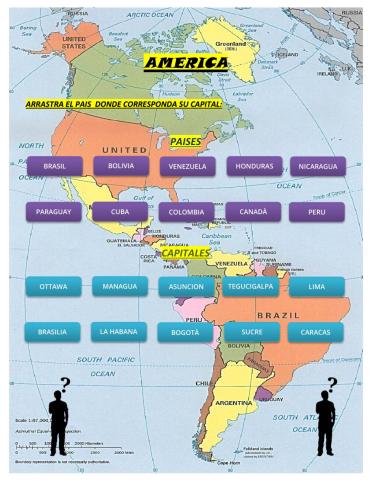 Capitales de América