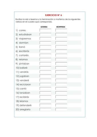 Lexema y morfema del verbo.