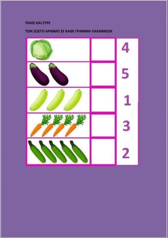 Αριθμοι- ποσοτητες -λαχανικα (1-5)