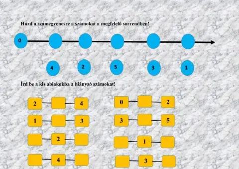 Számok  rendezése 0-5