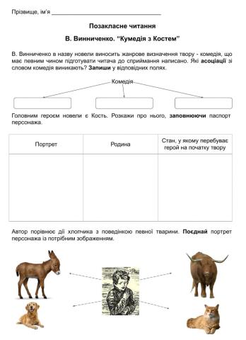 В. Винниченко. -Кумедія з Костем-