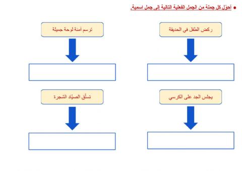 تحويل الجملة الفعلية إلى جملة اسمية