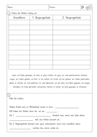 Ordne die Verben richtig zu! Grundform 1. Vergangenheit 2. Vergangenheit