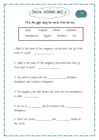 Maps- Social Science