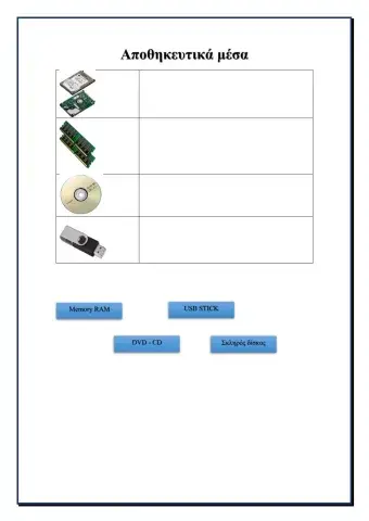 Αποθηκευτικά Μέσα