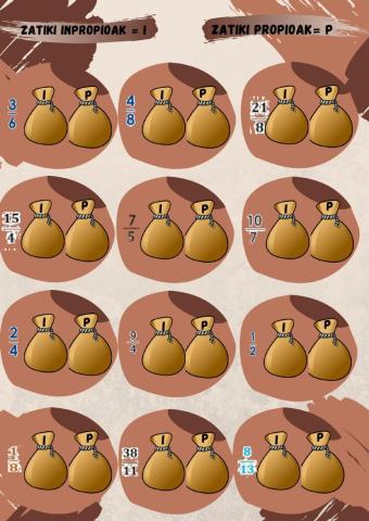 Zatiki propio eta inpropioak