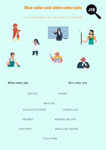White collar and blue collar jobs