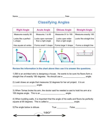 Classifying Angles