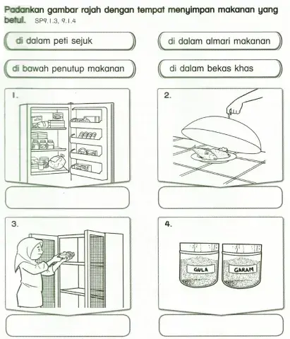 Berkhasiat dan Selamat - Makan Secara Sihat