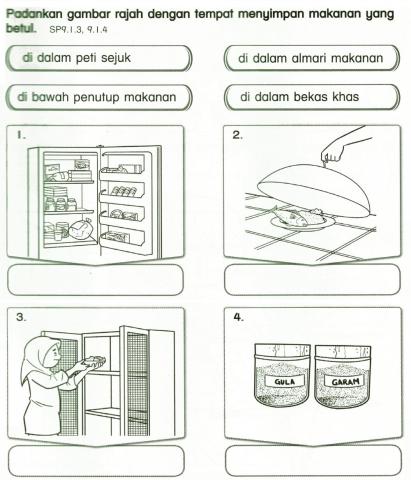 Berkhasiat dan Selamat - Makan Secara Sihat