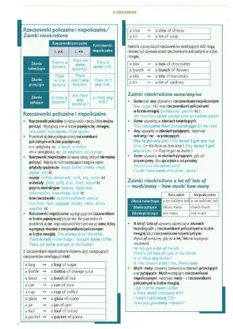 E8 U6 Żywienie Vocabulary
